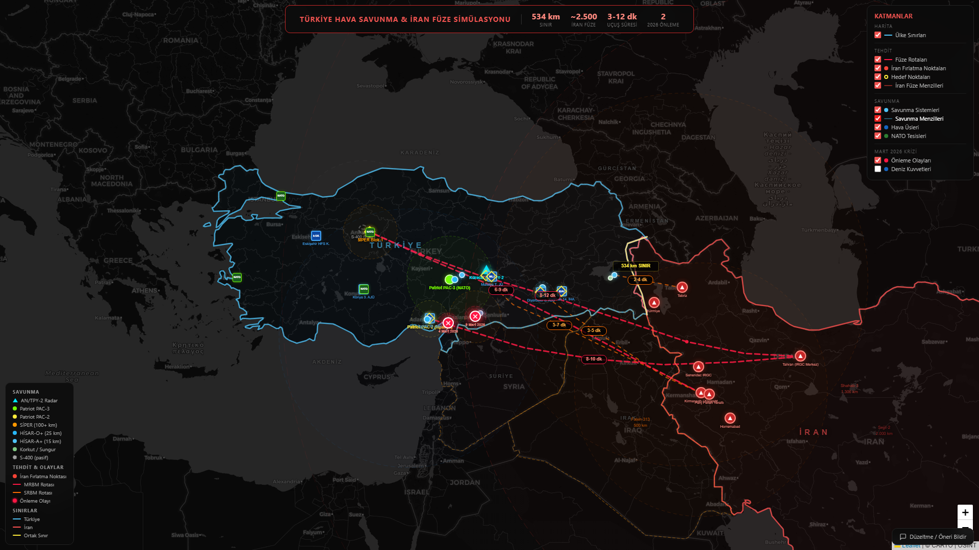 İran füze menzilleri